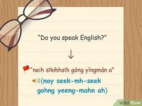 Imagen titulada Say "Hello" in Cantonese Step 7